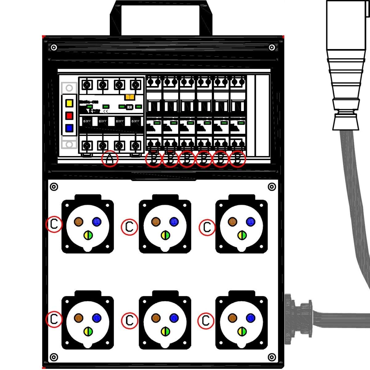 QUADRO CORRENTE POWERBOX SPINA 32A TRIFASE 6 PRESE CEE 16A MONOFASE 3 SPIE DI RETE CAVO 5X6MM2 DA 2MT - TechSoundSystem.com
