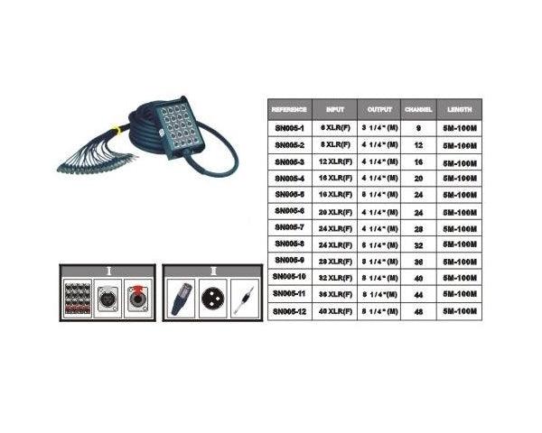 EXTREME SB16I4O30 STAGEBOX 16IN 4OUT 30M STAGEBOX PROFESSIONALE 16 INGRESSI XLR / 4 USCITE XLR - TechSoundSystem.com