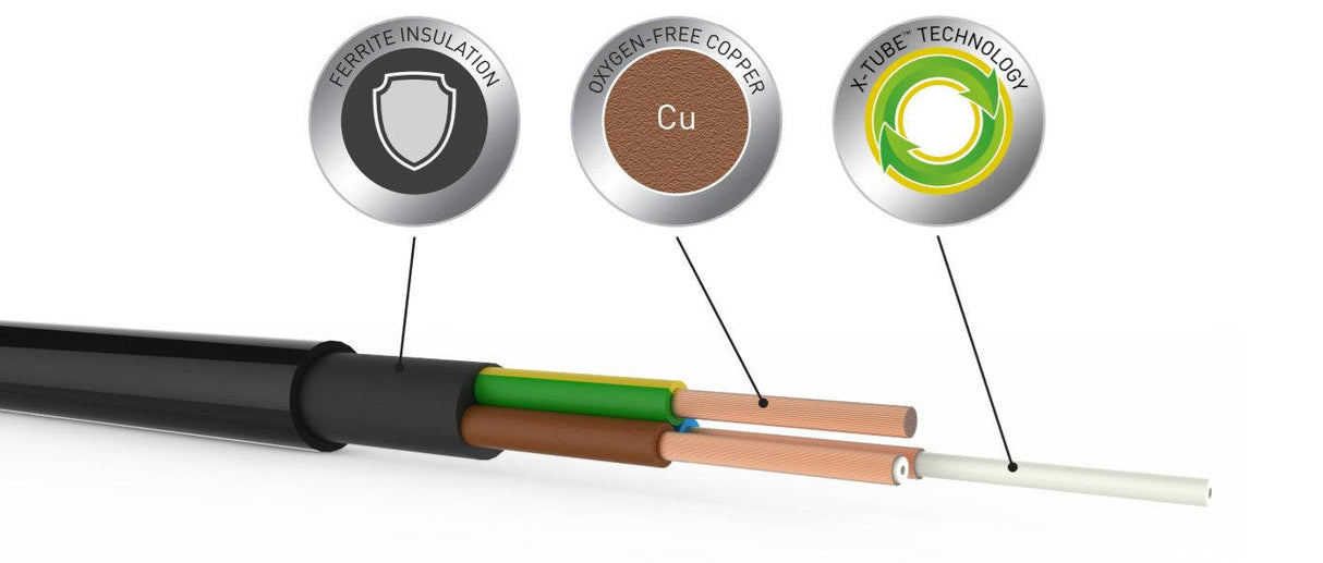 QED XT 5 POWER CABLE cavo di alimentazione High End sottile e flessibile, con tecnologia XT e isolamento in ferrite - TechSoundSystem.com
