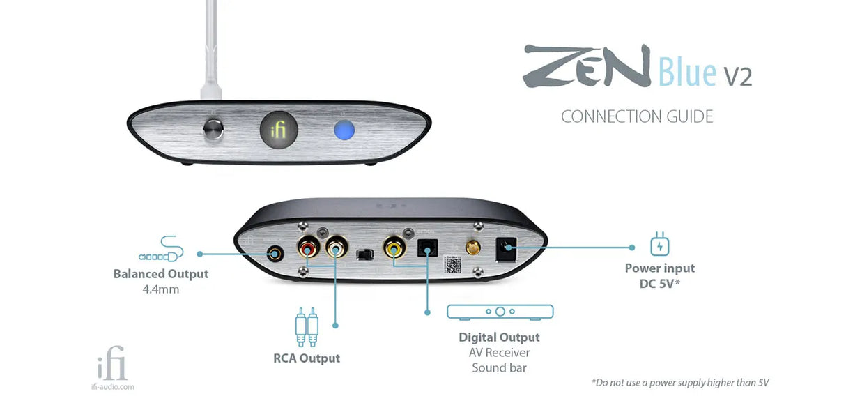 iFi ZEN BLUE V2 Ricevitore DAC Bluetooth ad alta risoluzione bilanciato