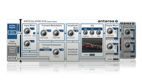 ANTARES ARTICULATOR EVO PLUGIN ( DOWNLOAD ) - TechSoundSystem.com