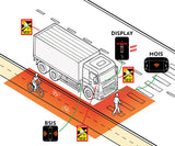 Phonocar 06935 KIT RADAR FRONTALE E LATERALE BSIS+MOIS
