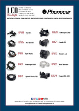 Adattatori di fissaggio per lampade Led Fiat 500 Phonocar 07614 - TechSoundSystem.com