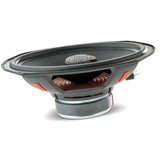 Focal ICU690 Altoparlanti Coassiali a 2 vie 164x235mm (6x9'') 160W COPPIA - TechSoundSystem.com
