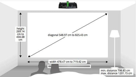 VIVITEK H1188 Videoproiettore Home Theater DLP 3D 1080p, 2.000 Lumen ANSI ottimizzati per Video REC709 - TechSoundSystem.com