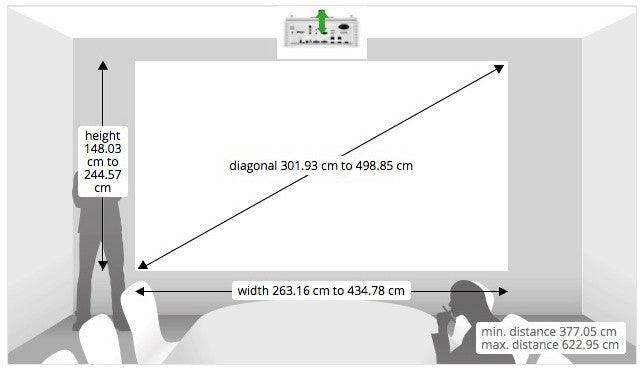 VIVITEK DH4661Z Videoproiettore LASER DLP 3D 1.080p per ambienti luminosi, 1.920x1.080, 5.000 Lumen ANSI - TechSoundSystem.com