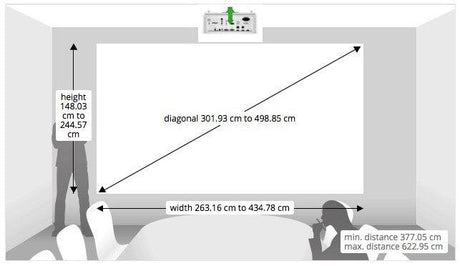 VIVITEK DH4661Z Videoproiettore LASER DLP 3D 1.080p per ambienti luminosi, 1.920x1.080, 5.000 Lumen ANSI - TechSoundSystem.com