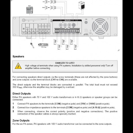 Master Audio MV8300CA-BT Amplificatore mixer PA a 100V 6 zone con Bluetooth, Mp3 USB - TechSoundSystem.com