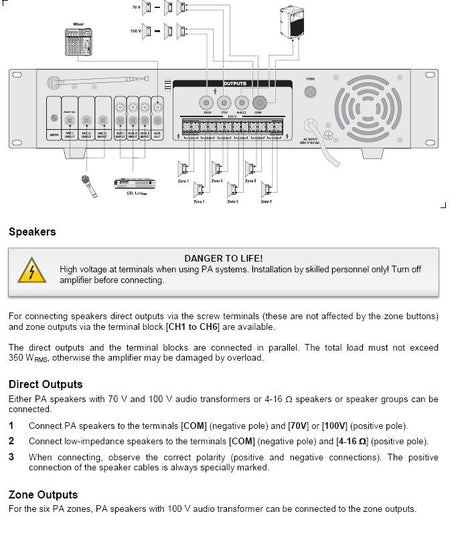 Master Audio MV1100CA-BT Amplimixer 6 ZONE filodiffusione con Bluetooth 100 Volts / 8 ohm mixer PA con MP3 - TechSoundSystem.com