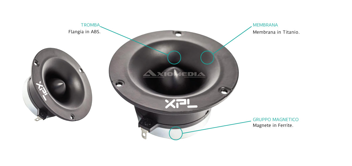 XPL XTW3201 Tweeter 32mm al Neodimio, 150W RMS., 4ohm - Membrana Titanio Tromba nera