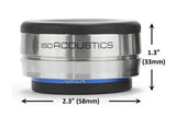 IsoAcoustics OREA INDIGO piede isolatore acustico per elettroniche e diffusori (1pz) - TechSoundSystem.com