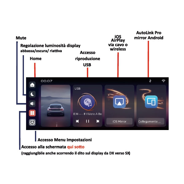 BULLDRAFT AP1C011 Autoradio 1 DIN multimediale 6.28" Apple Car Play Android Auto wireless