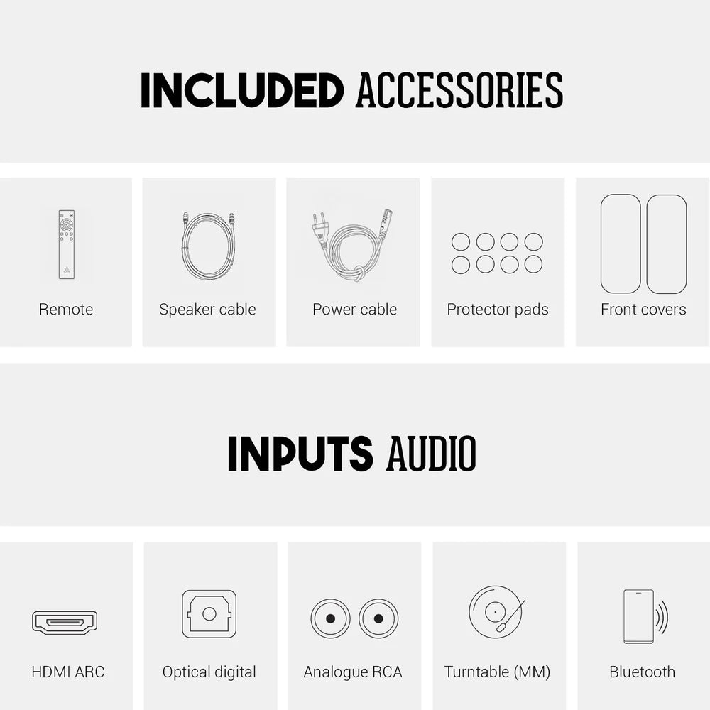 Argon Audio Forte A55 MK2 Diffusori attivi da pavimento 320W