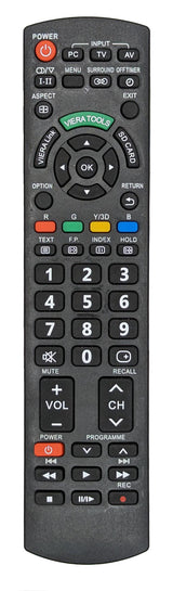 RIDEM CRC PN1 Telecomando sostitutivo Panasonic - TechSoundSystem.com