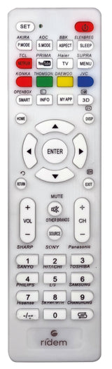RIDEM CRC UNW Telecomando sostitutivo Multimarca - TechSoundSystem.com