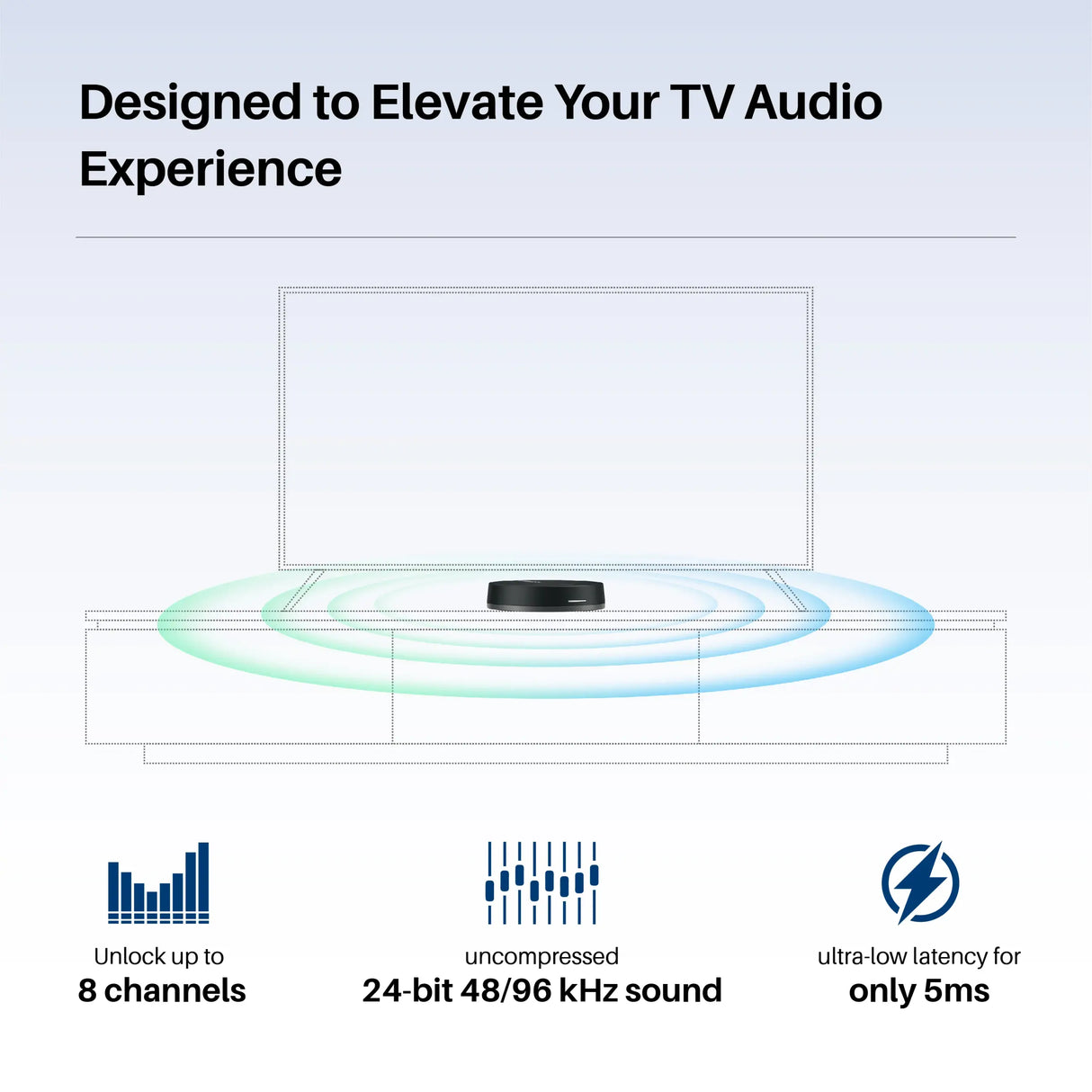 Morel WISA HT SOUNDSEND trasmettitore audio wireless