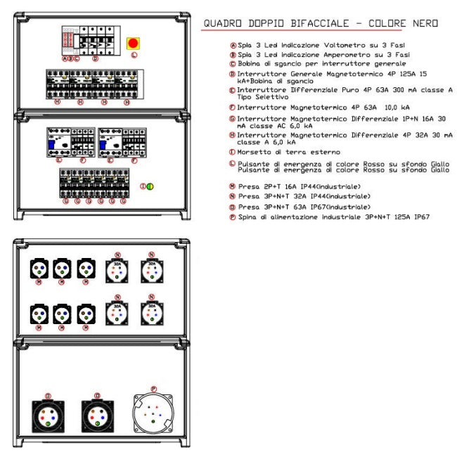 POWERBOX 125A SU RUOTE PRESE 2x63A 4x32A 6x16A3P + 3 SPIE VOLTOMETRO AMPEROMETRO
