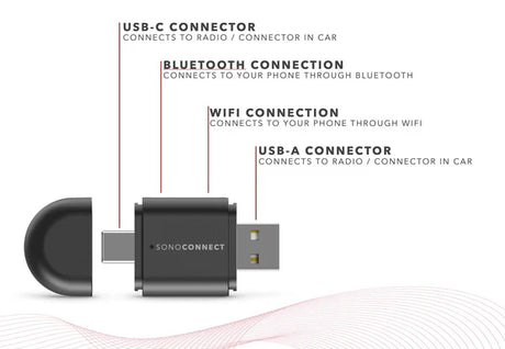Adattatore wireless per auto, con doppia porta USB, ricarica rapida, lettore audio MP3 intelligente per chiamate in vivavoce, ricevitore audio Adattatore wireless per auto, con doppia porta USB, ricarica rapida, lettore audio MP3 intelligente per chiamate in vivavoce, ricevitore audio