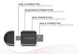 Alpine SONOCONNECT SC-MiWCA v2 Converte Apple Car Play e Android auto da cablato a wireless