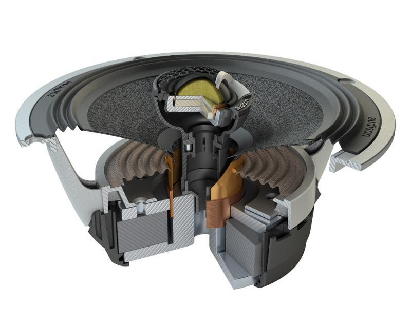 AUDISON AV X6.5 altoparlanti coassiali *SCONTO 3% IN CASSA* 2 vie 165 mm COPPIA serie VOCE 100w - TechSoundSystem.com