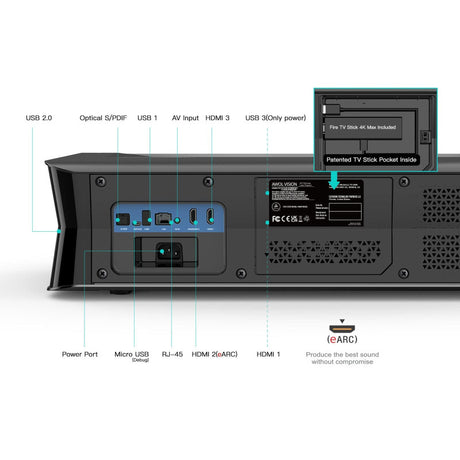 AWOL VISION LTV-3000 Proiettore Triple Ultra Short Throw 4K, 3000lm, Dolby Vision & Atmos, HDR10+, schermo TV laser UST da 150" per il Home Theater - TechSoundSystem.com