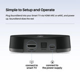 Morel WISA HT SOUNDSEND trasmettitore audio wireless