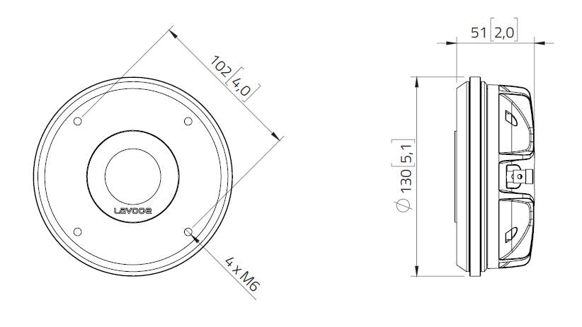 Lavoce DN14.300T driver a compressione da 1,4” 8 Ohm 220W