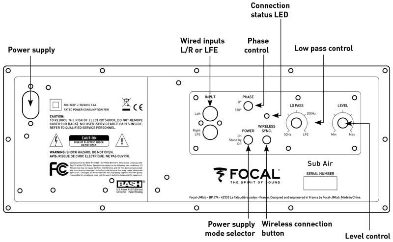 Focal SUB AIR NERO Subwoofer attivo ultracompatto wireless, amplificazione digitale BASH 150W - TechSoundSystem.com