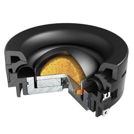 HERTZ C 26 OE tweeter originali OEM con crossover (COPPIA) Serie CENTO - TechSoundSystem.com