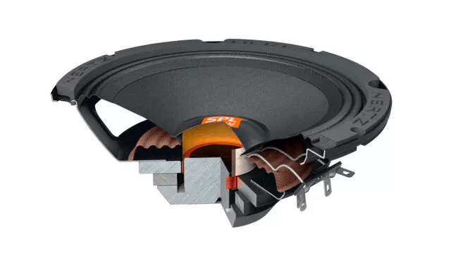 HERTZ SV 165.1 Neo altoparlanti midrange *SCONTO 3% IN CASSA* 165mm (COPPIA) compatibili con Harley-Davidson 400w - TechSoundSystem.com