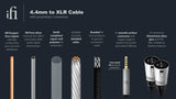 iFi 4.4mm to XLR Cable cavo di segnale audio bilanciato ad alte prestazioni