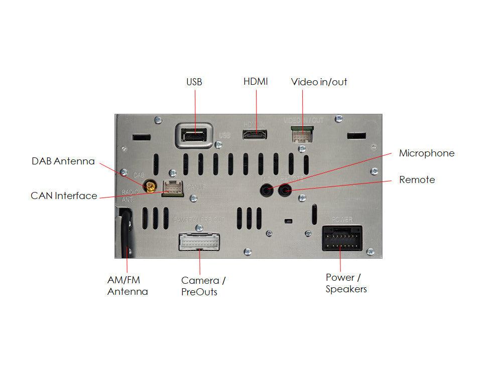 Alpine iLX-W690DU Autoradio 2 DIN per Fiat Ducato III (250/290), Citroën Jumper 2 e Peugeot Boxer - TechSoundSystem.com
