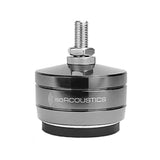 Isoacoutics GAIA Titan Theis Isolatori per altoparlanti (4PZ) per diffusori fino a 145Kg - TechSoundSystem.com