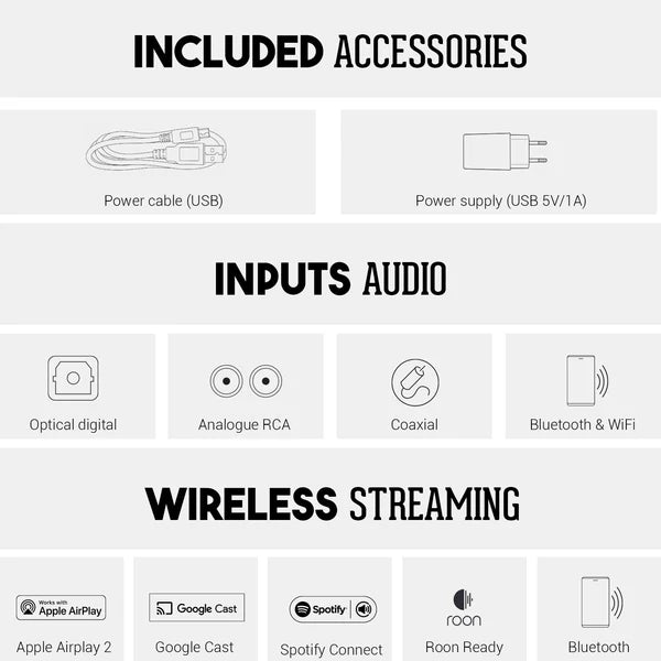 Argon Audio SOLO streamer HiFi
