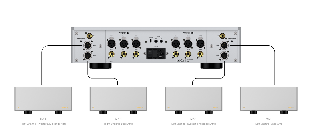 Matrix Audio MP-1 preamplificatore High-End in classe A