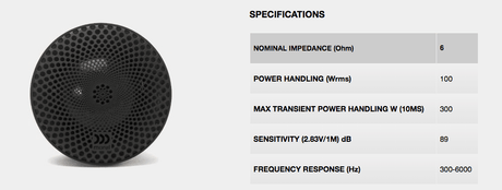 Morel CDM 880 Acuflex™ coppia di midrange da 100W e 6 Ohm - TechSoundSystem.com