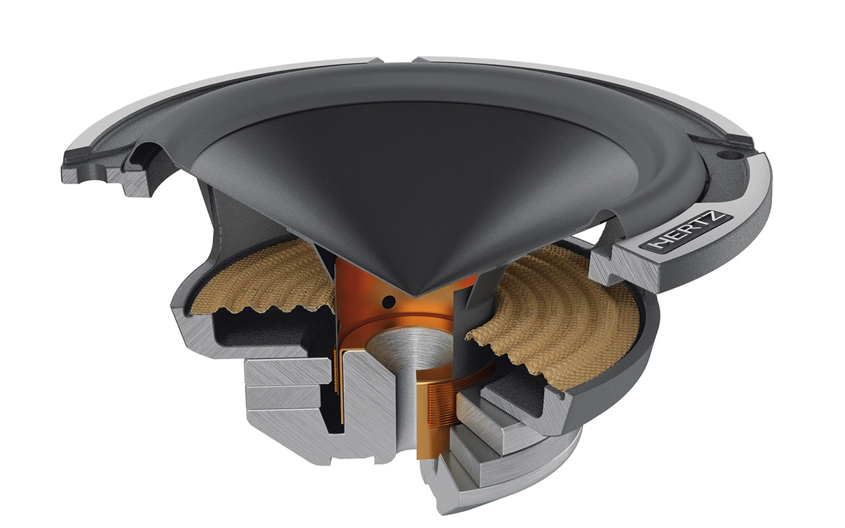 Hertz ML 700.3 Legend coppia di Midrange da 70mm 4 Ohm 100W