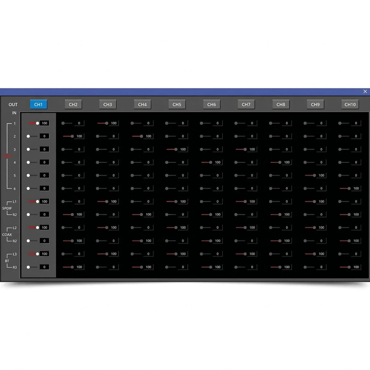 STEG MDSP10 Amplificatore 8 canali con processore DSP a 10 canali per sistemi ibridi