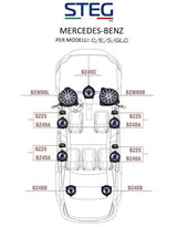 STEG BZ25 tweeter con crossover per MERCEDES C, GLC, E, S (COPPIA) - TechSoundSystem.com