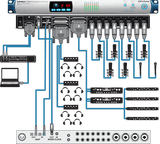 PRESONUS DIGIMAX DP88 CONVERTITORE A/D/A 8 CANALI CON PREAMPLIFICATORI CONTROLLO REMOTO - TechSoundSystem.com