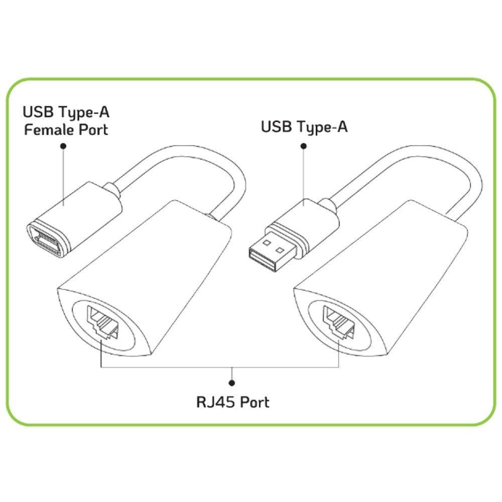 TECHLY IUSB-EXTENDTY5 COPPIA DI EXTENDER USB FINO A 50 METRI SU CAVO CAT 5E / 6 - TechSoundSystem.com
