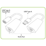 TECHLY IUSB-EXTENDTY5 COPPIA DI EXTENDER USB FINO A 50 METRI SU CAVO CAT 5E / 6 - TechSoundSystem.com