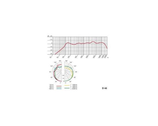 AKG D40 MICROFONO DINAMICO CARDIOIDE PER BATTERIA PERCUSSIONI FIATI E AMPLIFICATORI PER STRUMENTI - TechSoundSystem.com