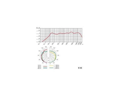 AKG D40 MICROFONO DINAMICO CARDIOIDE PER BATTERIA PERCUSSIONI FIATI E AMPLIFICATORI PER STRUMENTI - TechSoundSystem.com